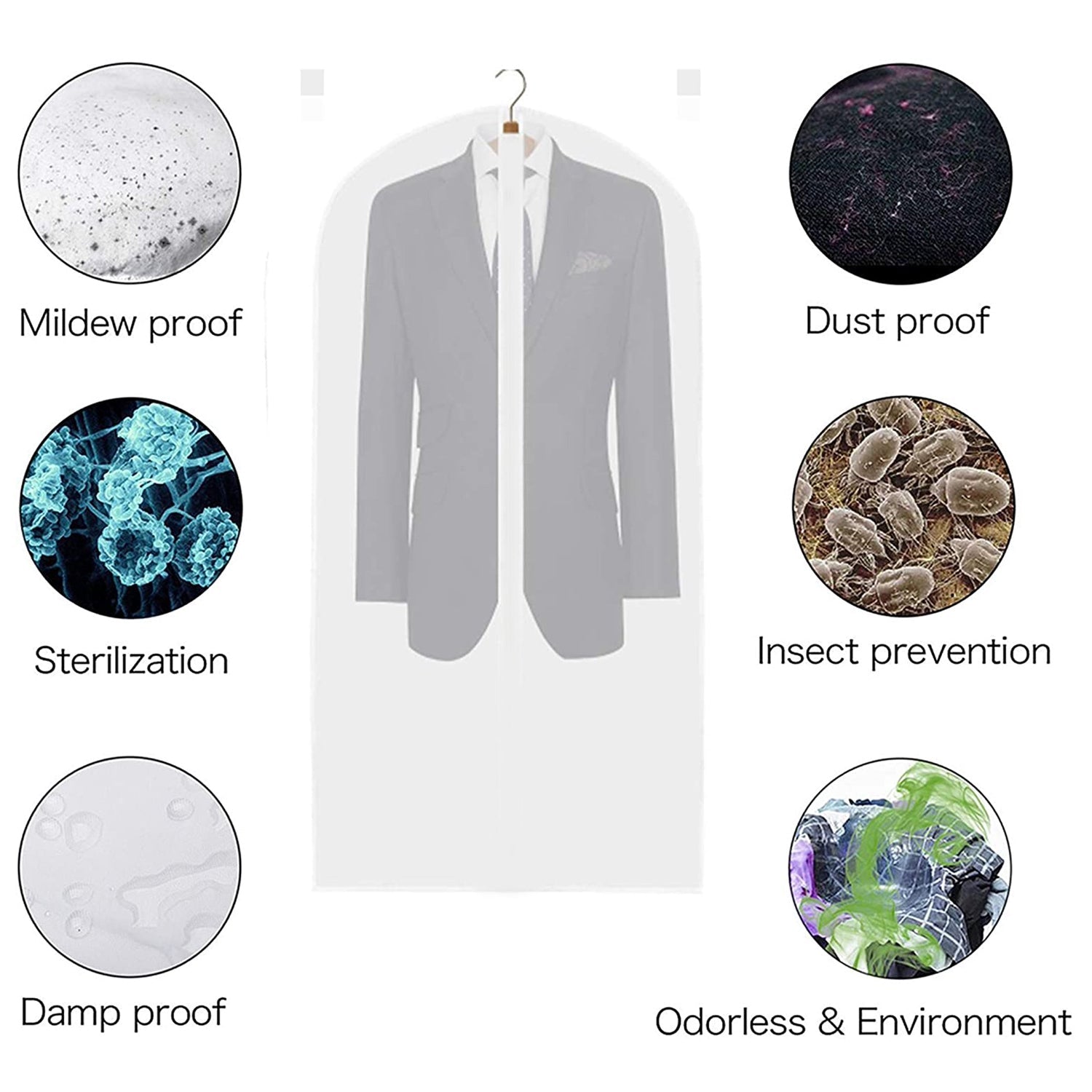6256 COAT BLAZER COVER TRANSPARENT COVER FOR MULTI USE COVER ( 5 Pcs ) ( Hanger Not Included ) DeoDap 6256 COAT BLAZER COVER TRANSPARENT COVER FOR MULTI USE COVER ( 5 Pcs ) ( Hanger Not Included ) DeoDap